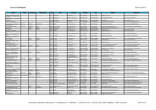 FLiB Mitglieder - Fachverband Luftdichtheit im Bauwesen eV