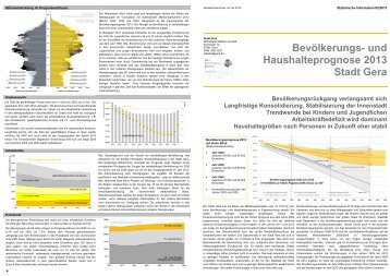 Bevölkerungs- und Haushalteprognose 2013 Stadt Gera