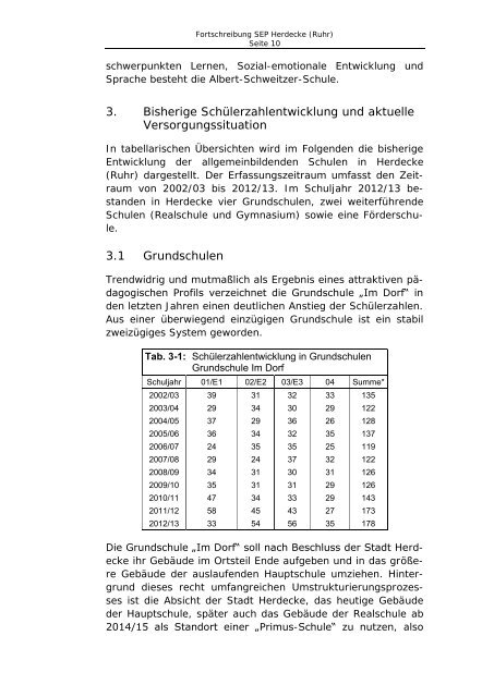 Die Beschlussvorlage zur Einrichtung einer Primus ... - Stadt Herdecke