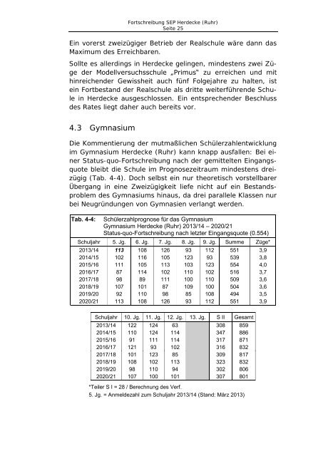 Die Beschlussvorlage zur Einrichtung einer Primus ... - Stadt Herdecke