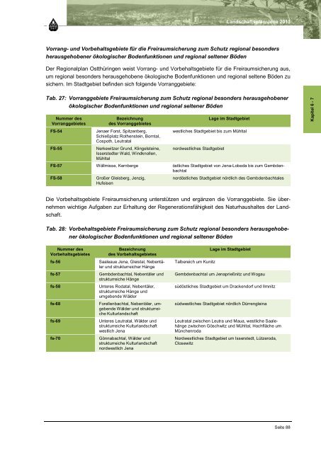 Entwurf Landschaftsplan 2013, Text (application/pdf 9.9 MB) - Jena