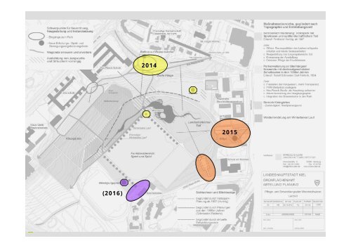 Pflege- und Entwicklungsplan Moorteichwiese - Landeshauptstadt Kiel