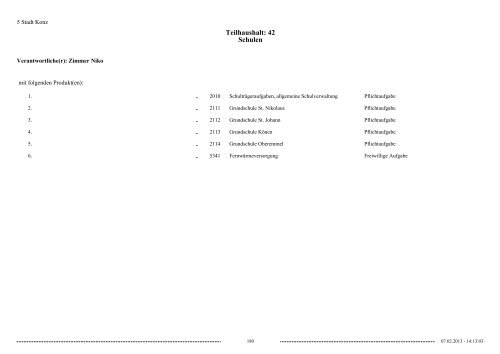 Haushaltsplan Stadt Konz 2013.pdf - Verbandsgemeinde Konz