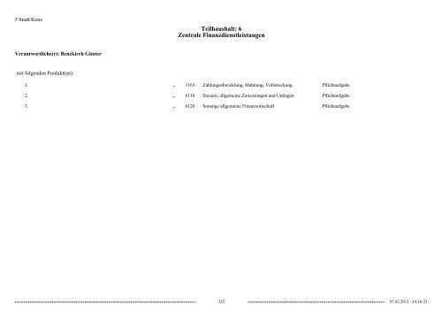 Haushaltsplan Stadt Konz 2013.pdf - Verbandsgemeinde Konz