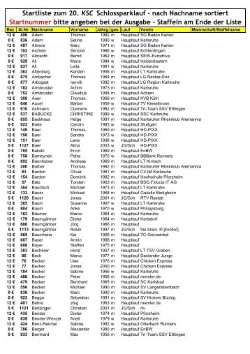 Startliste zum 20. KSC Schlossparklauf - nach ... - Karlsruher SC