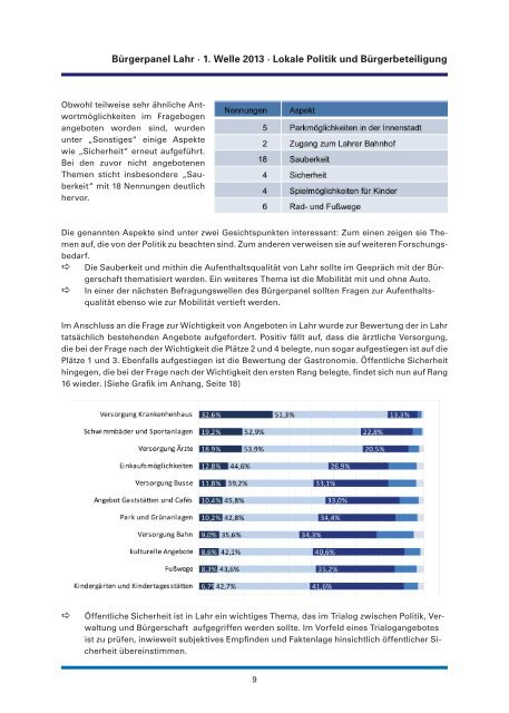 Ergebnis-Broschüre 1. Welle 2013 (application/pdf) - Stadt Lahr