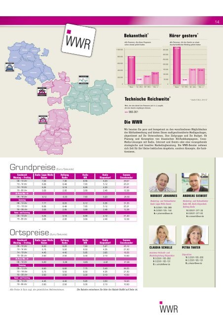 Download der Preisliste als PDF-Dokument - Radio Lippe Welle ...