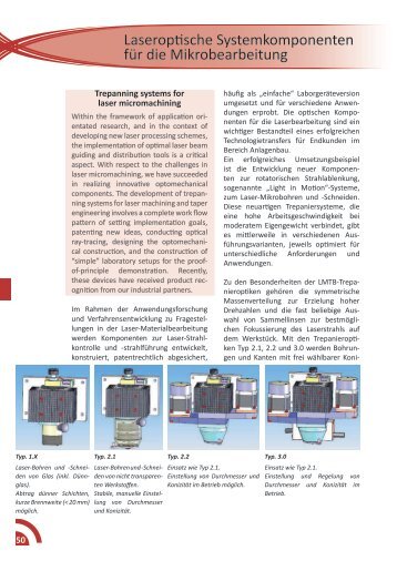 Laseroptische Systemkomponenten für die Mikrobearbeitung