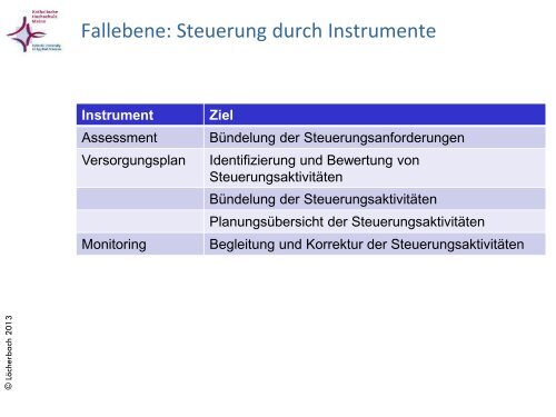 Steuerung der Hilfe zur Pflege durch Case Managment