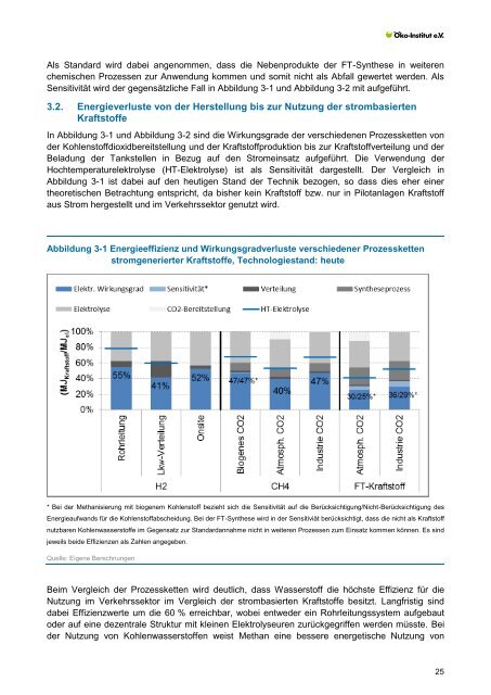 Strombasierte Kraftstoffe im Vergleich - Öko-Institut eV