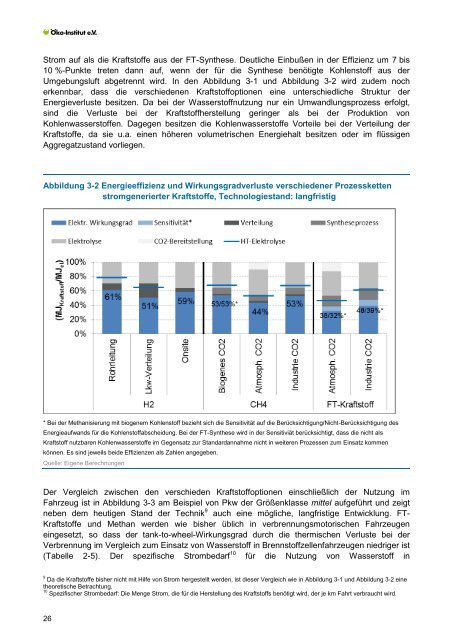 Strombasierte Kraftstoffe im Vergleich - Öko-Institut eV