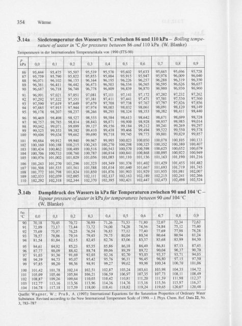 Tabellen und Diagramme zu Kapitel 3, Wärme