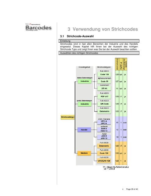 Einführung - TEC-IT Datenverarbeitung GmbH