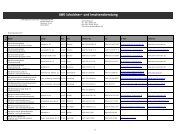 Übersicht Schuldnerberatungsstellen als PDF - AWO