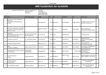 Übersicht Fachkliniken Suchthilfe als PDF - AWO