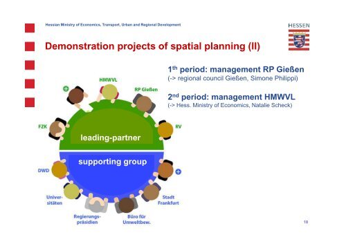 Spatial planning and development in Germany and Hesse ...