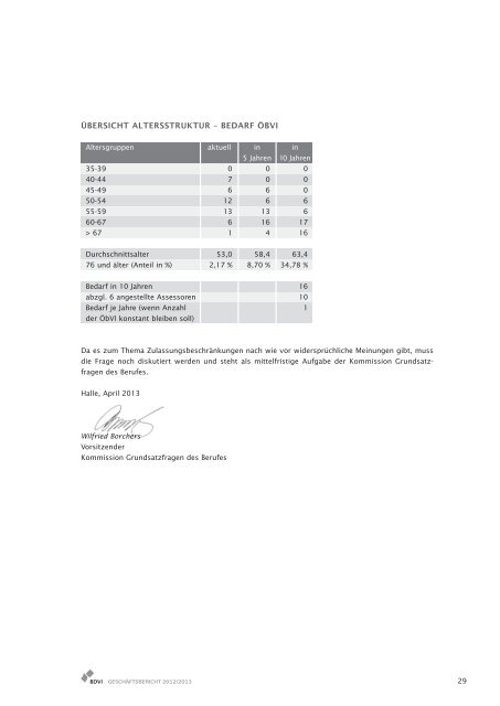 GESCHÄFTSBERICHT 2012|2013 - BdVI