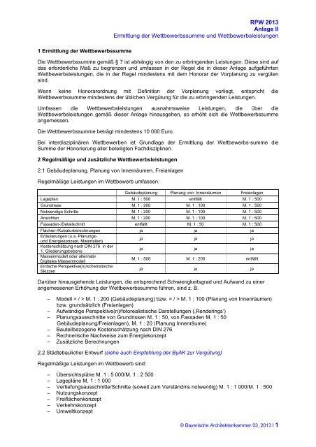 RPW 2013 Anlage II Berechnung der Wettbewerbssumme für ...