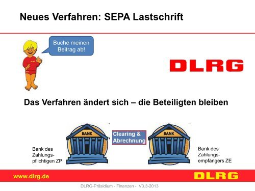 SEPA-Lastschrift - DLRG