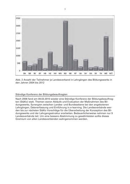 Arbeitsunterlagen zur Bundestagung als pdf-Datei, 16 MB - DLRG