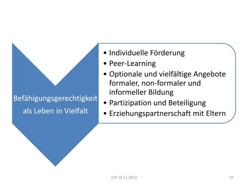 Wird die OGS inklusiv? - Landschaftsverband Rheinland