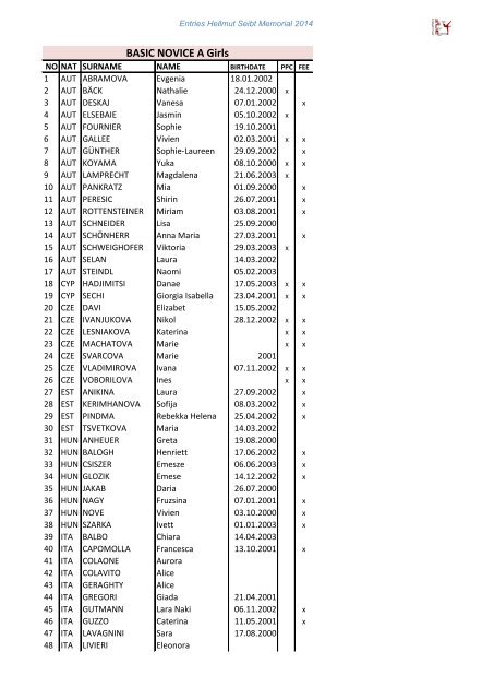 HSM 2014 ENTRIES Feb.2014