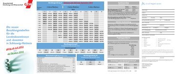 Besoldungstabelle für Beamte - GEW Schleswig-Holstein