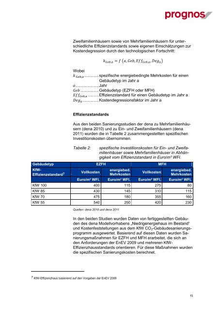 Ermittlung der Wachstumswirkungen der KfW-Programme zum ...