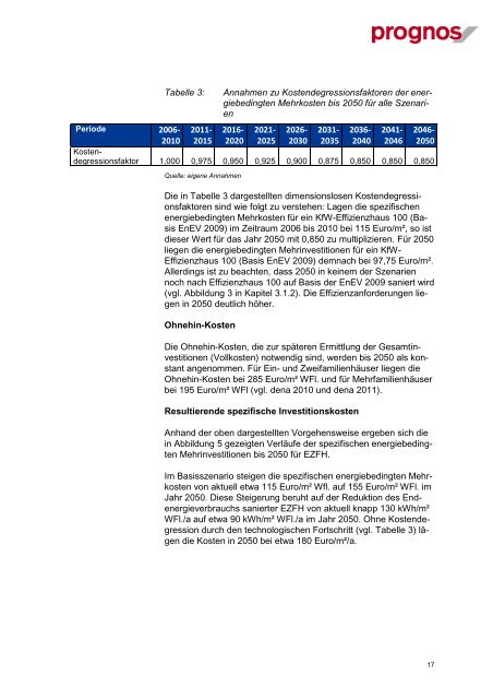 Ermittlung der Wachstumswirkungen der KfW-Programme zum ...