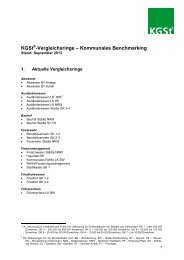 KGSt®-Vergleichsringe – Kommunales Benchmarking