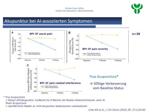 Anforderung an die Patientenführung onkologischer Patienten und ...