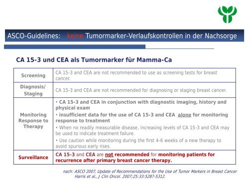 Anforderung an die Patientenführung onkologischer Patienten und ...