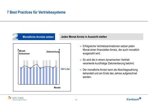 Jenseits der Provision - Spectaris