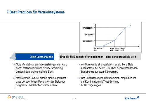 Jenseits der Provision - Spectaris