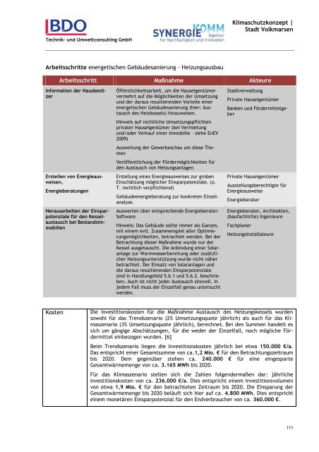 Klimaschutzkonzept der Stadt Volkmarsen