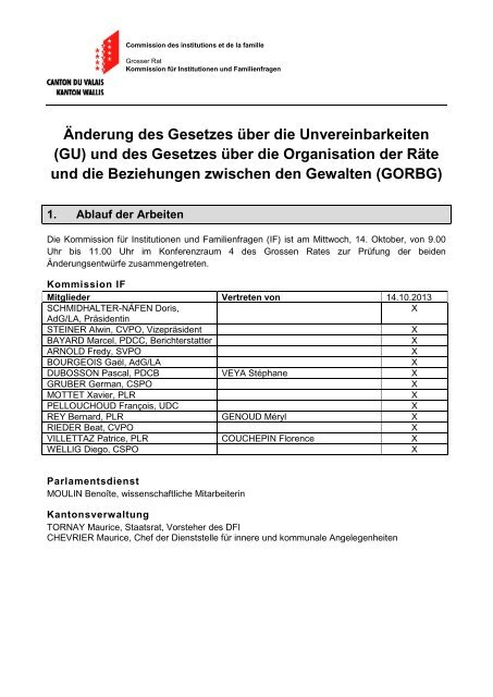 Änderung des Gesetzes über die Unvereinbarkeiten (GU) und des ...