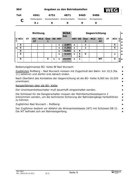 SbV-Gesamtausgabe- EVU (mit Bekanntgabe 4 Stand 09.09.2013)