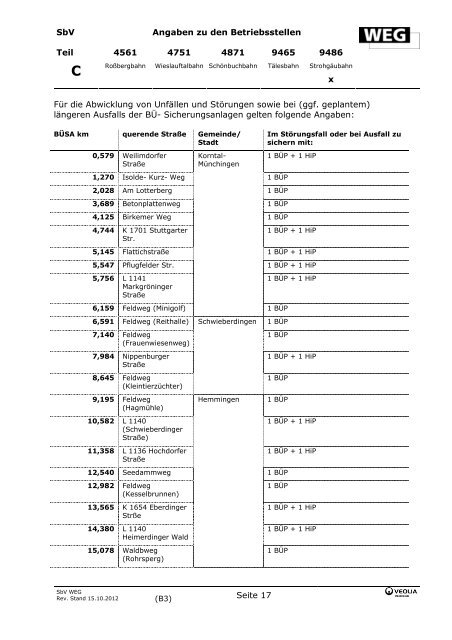 SbV-Gesamtausgabe- EVU (mit Bekanntgabe 4 Stand 09.09.2013)