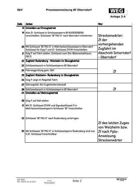 SbV-Gesamtausgabe- EVU (mit Bekanntgabe 4 Stand 09.09.2013)