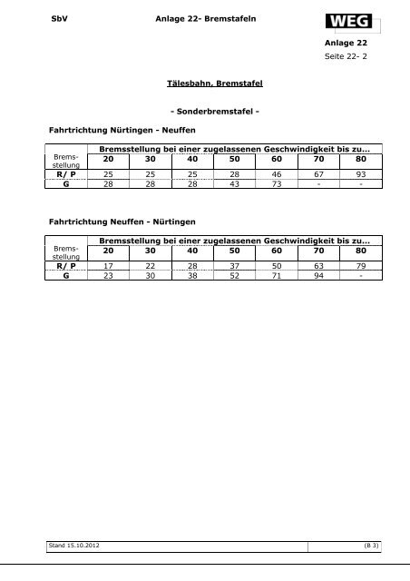 SbV-Gesamtausgabe- EVU (mit Bekanntgabe 4 Stand 09.09.2013)