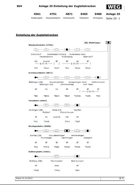 SbV-Gesamtausgabe- EVU (mit Bekanntgabe 4 Stand 09.09.2013)