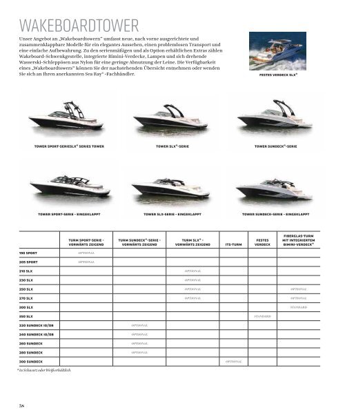 Katalog Sea Ray Sportboote