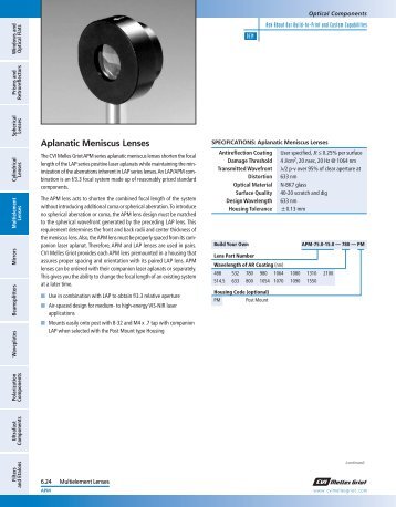 Aplanatic Meniscus Lenses - CVI Melles Griot