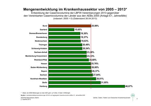 Download - AOK-Gesundheitspartner