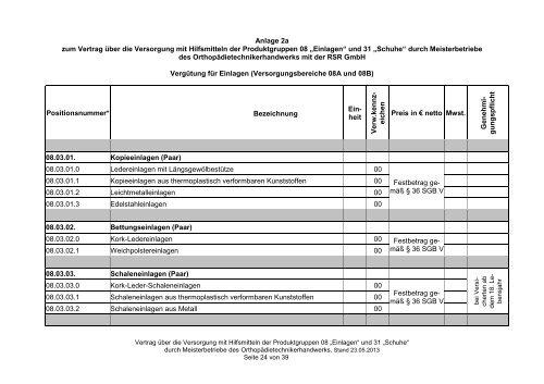 E n t w u r f   Stand 03 - AOK-Gesundheitspartner