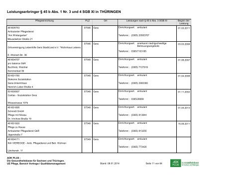 Anbieter niedrigschwelliger Betreuungsleistungen im Freistaat ...