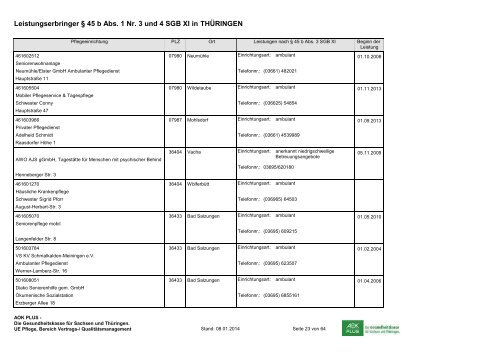 Anbieter niedrigschwelliger Betreuungsleistungen im Freistaat ...