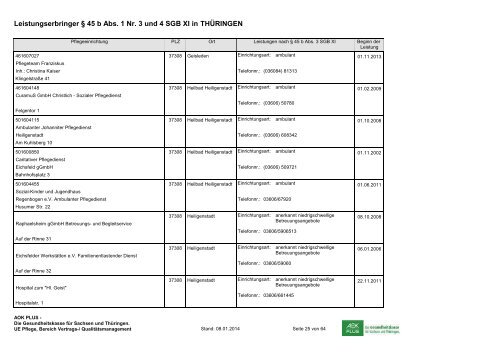 Anbieter niedrigschwelliger Betreuungsleistungen im Freistaat ...