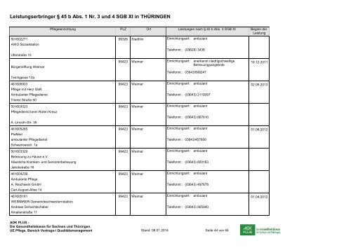 Anbieter niedrigschwelliger Betreuungsleistungen im Freistaat ...