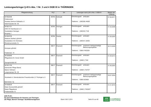 Anbieter niedrigschwelliger Betreuungsleistungen im Freistaat ...